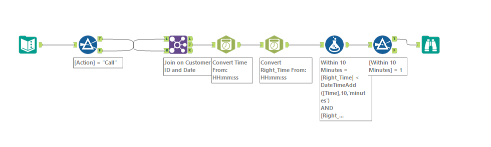 Solved: Multirow formula with multi column criteria - Alteryx Community