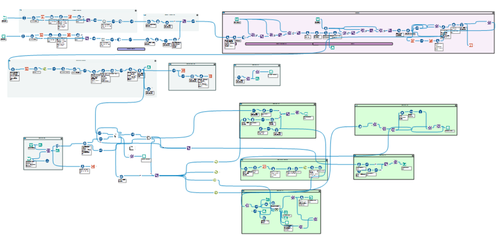 workflow_Pictrue.png