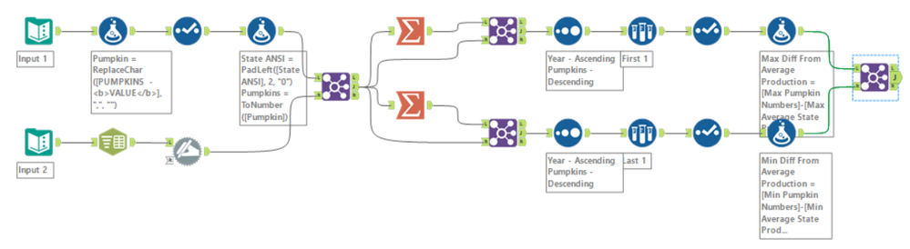 MySolution.PNG MySolution.PNG