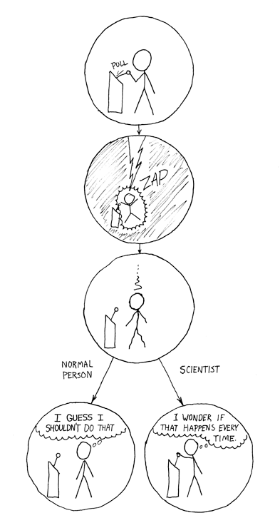 The Difference: https://xkcd.com/242/