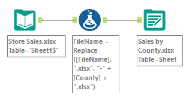 Solved Append Suffix To Filetable Name Xlsx Vs Csv Alteryx Community 3603