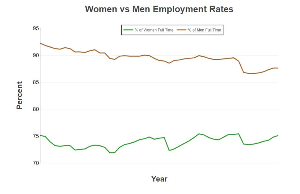 Chart 1.JPG