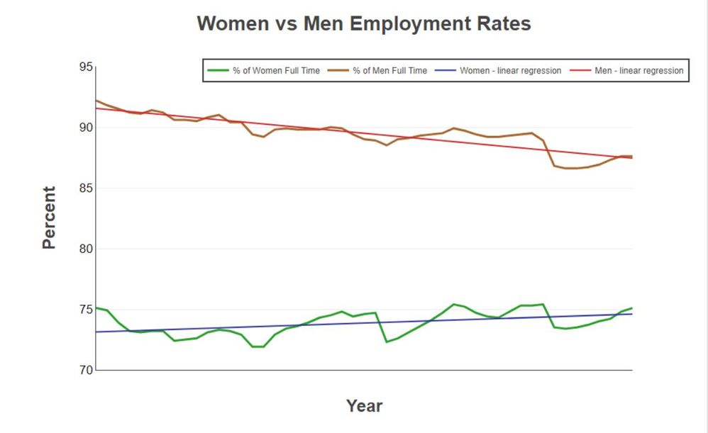 Chart 2.JPG