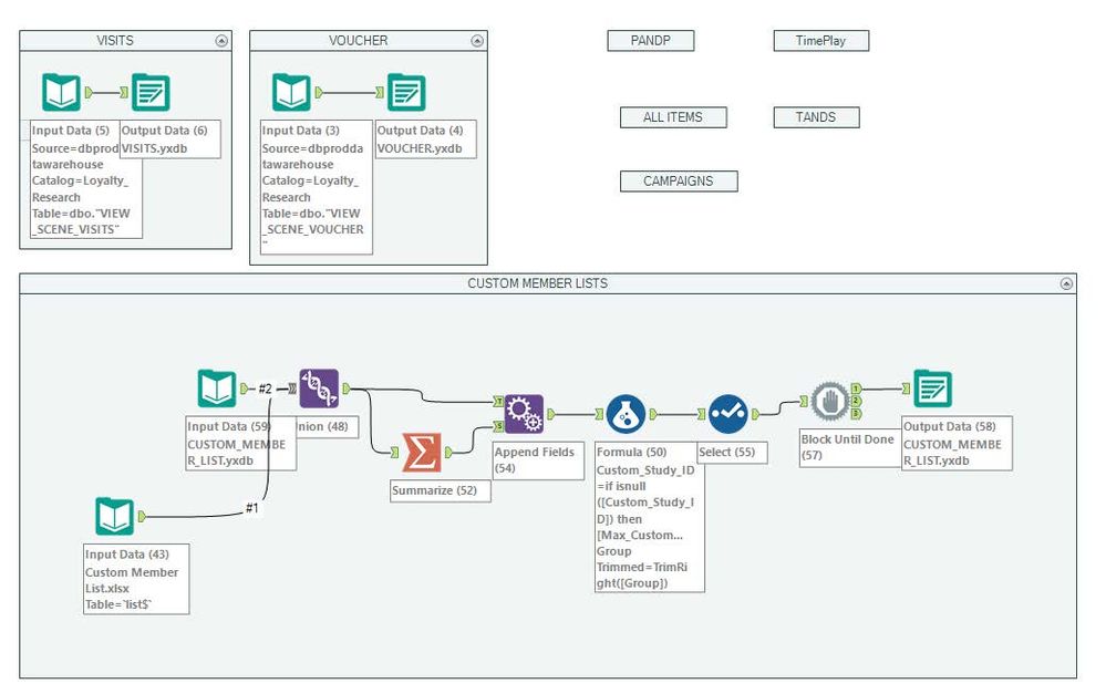 Alteryx Analytics Excellence Awards 2016 2H - bhermann - Visual 2.jpg