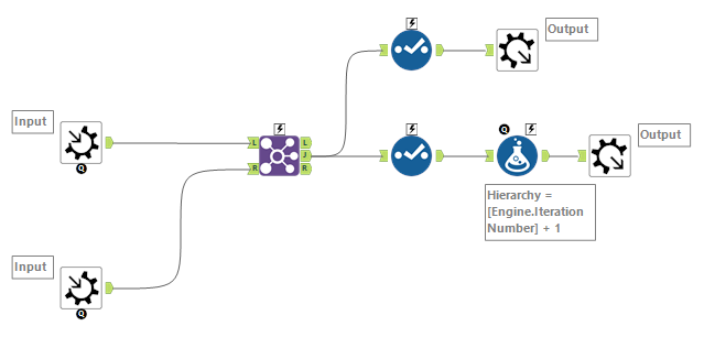 challenge_12_Macro_RODO_Solution.png