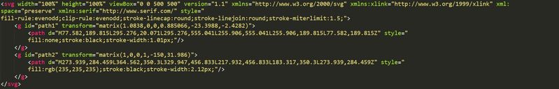 SVG in the form of XML
