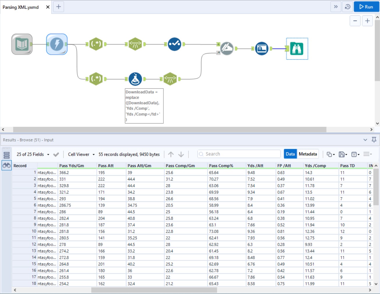 Solved Help With Html Parsing Workflow Alteryx Community 0093