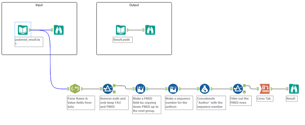 2016-08-15 08_47_29-Alteryx Designer x64 BETA - DataPrep_ExtractAuthors_Intermediate_Solution.yxmd_.png