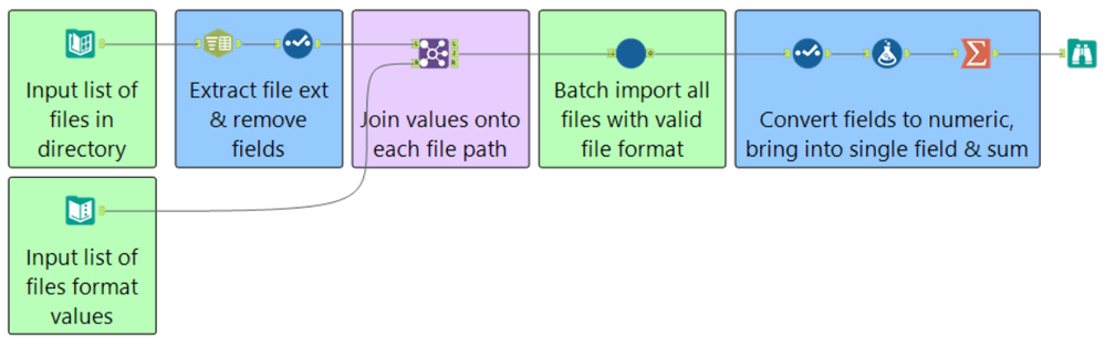 Challenge 180 Workflow.PNG