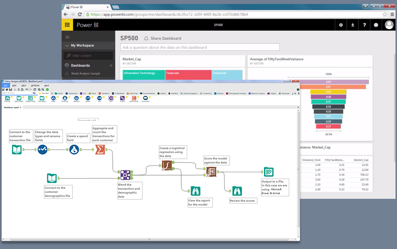 •	Build visualizations, dashboards, and reports that help you generate deeper and more powerful insights