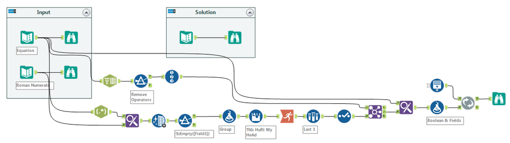 WC 183 Roman Numerals.png