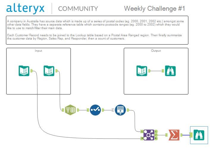 Alteryx_Weekly_Challenge_1.png