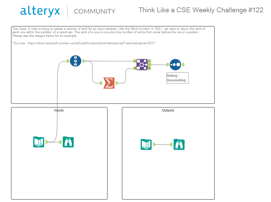 Alteryx_Weekly_Challenge_122.png