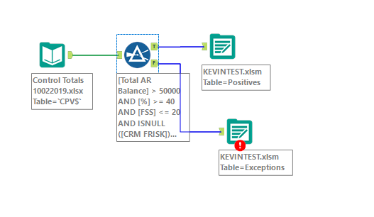 How Do I Link Two Pivot Tables To One Filter