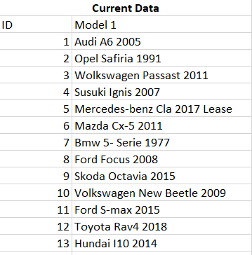 Car Data1.PNG