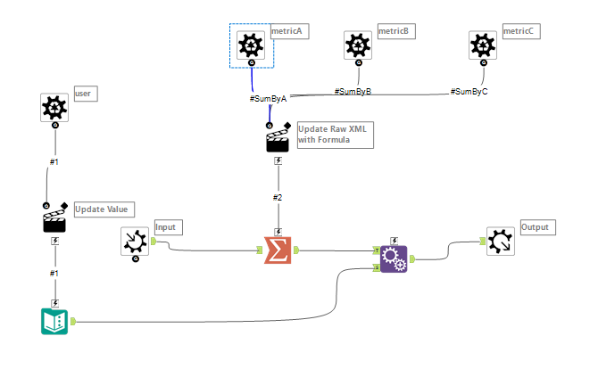 Solved Batch Macro On Summarize Alteryx Community 8263