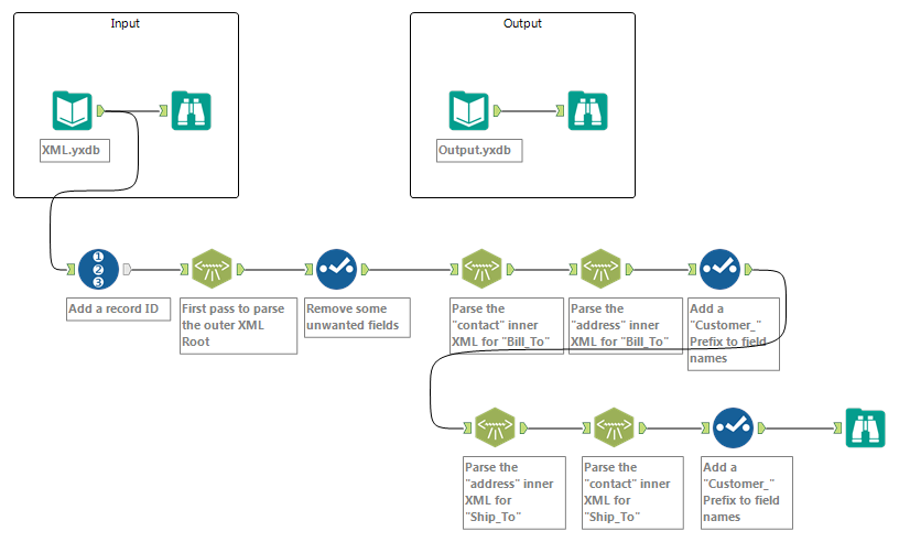 2016-08-22 08_47_13-Alteryx Designer x64 BETA - DataPrep_Parsing XML_Intermediate_Solution.yxmd.png