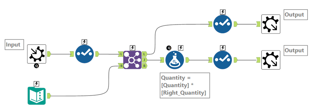 challenge_81_RODO_Solution_Macro.png