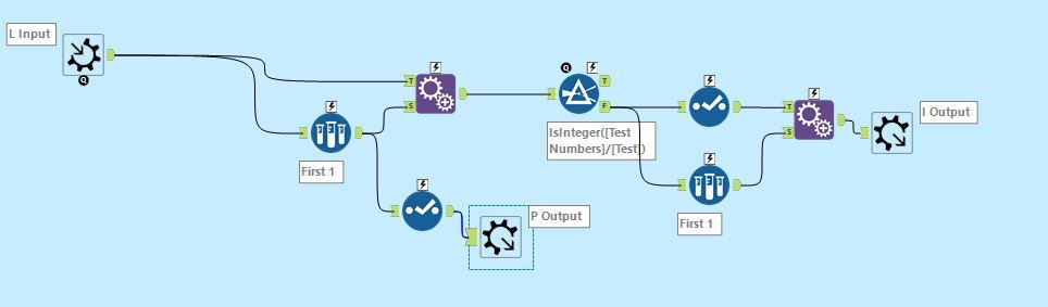 Iterative Macro