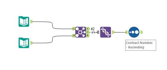 Solved: Simple contract number lookup - Alteryx Community