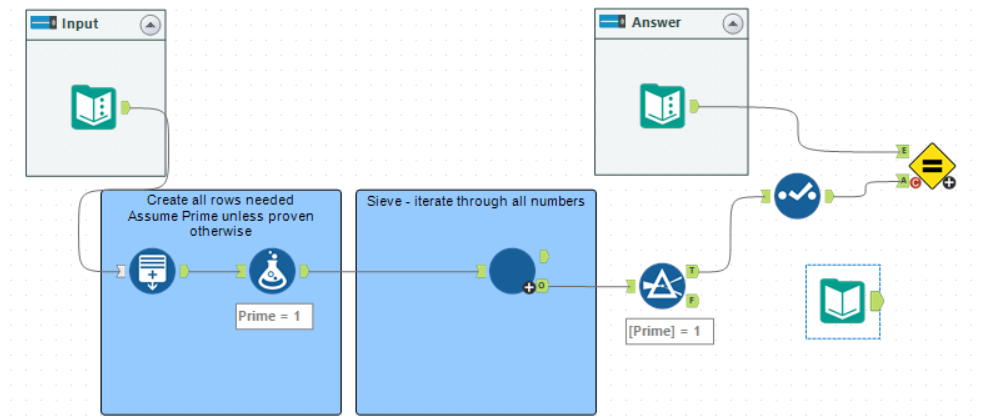 1. Main Workflow generates the rows and feeds the iterative macro, then filter primes