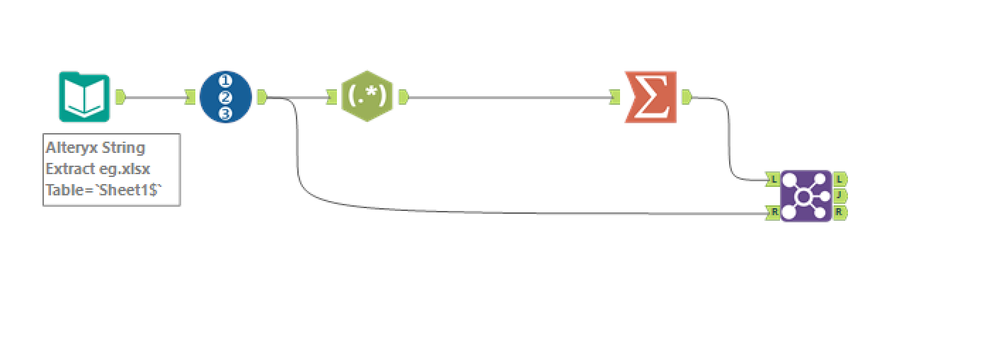 regex token.PNG