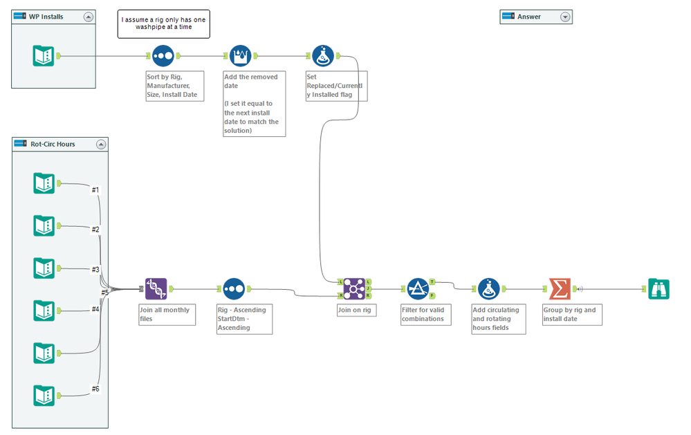 challenge_186_workflow.PNG