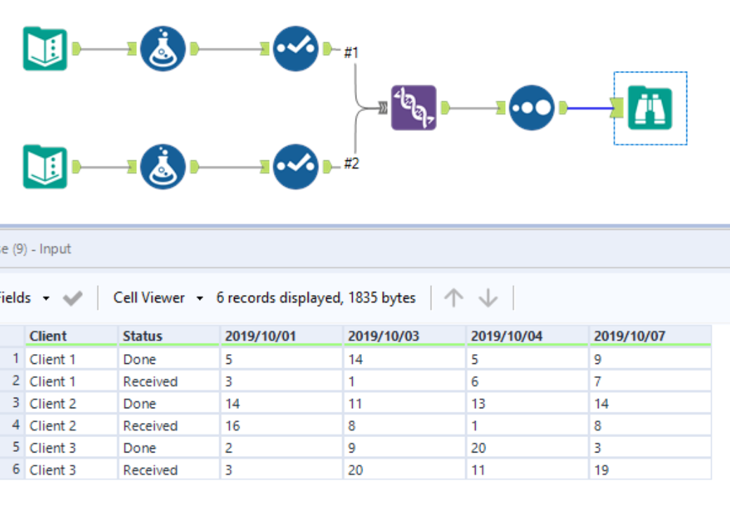 Solved Merge Two Tables Alteryx Community 6981