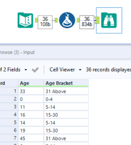 Solved Age brackets Alteryx Community