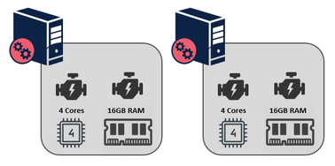 2-Workers-4-engines.PNG