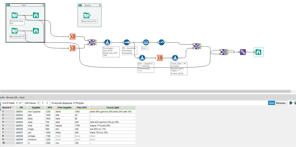 Workflow and answer.PNG