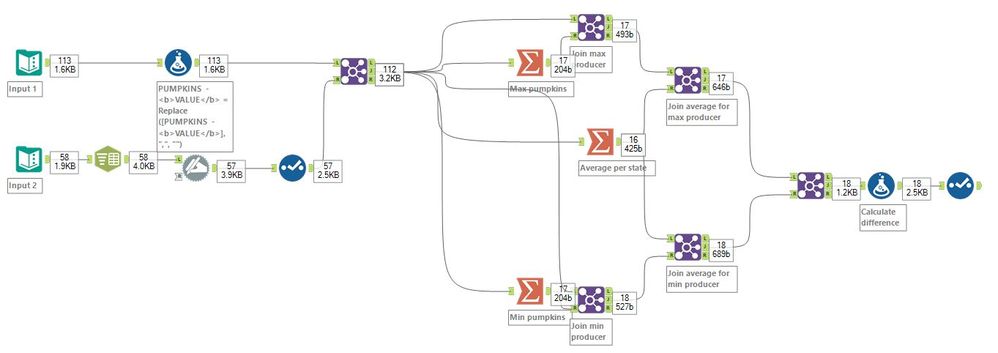 Challenge 93 2019-12-04.jpg