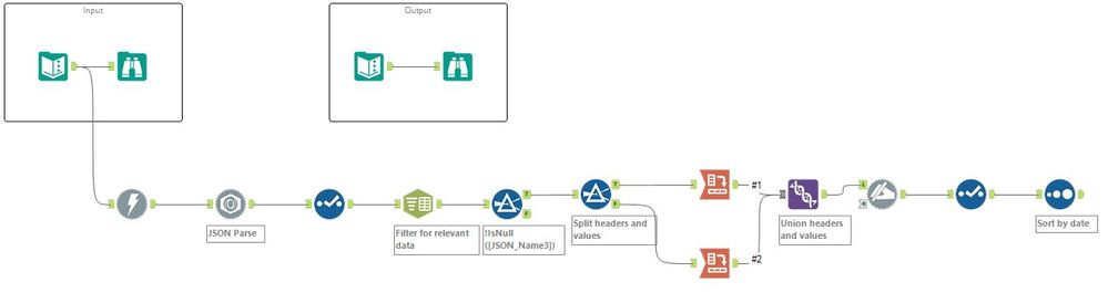 Challenge 7 2019-12-04.jpg