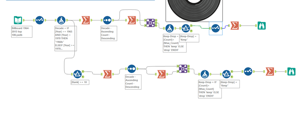 workflow of weekly challenge 189.PNG