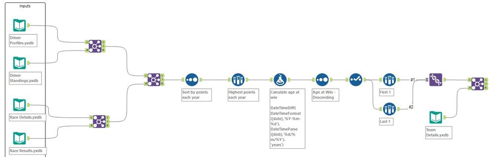 Challenge 167 2019-12-09.jpg