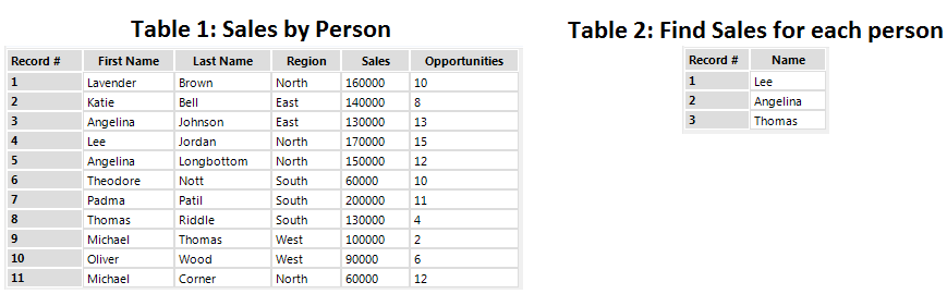 Table1_Table2.png