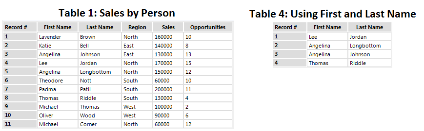 Table1_Table4.png