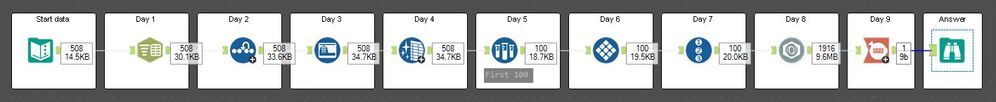 Santalytics2019_Result_Image_JTM.JPG