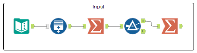 challenge 192 JMS solution.PNG