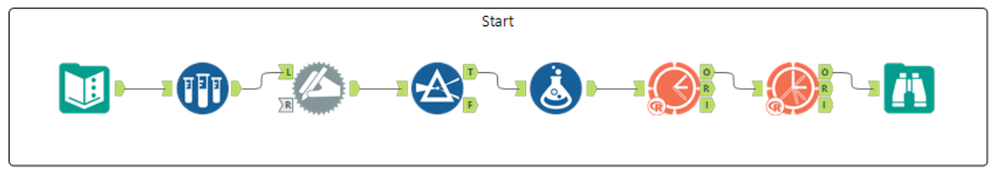 challenge 147 JMS solution.PNG