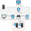 Worker Node Layout.png