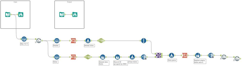 Challenge 63 2019-12-20.jpg