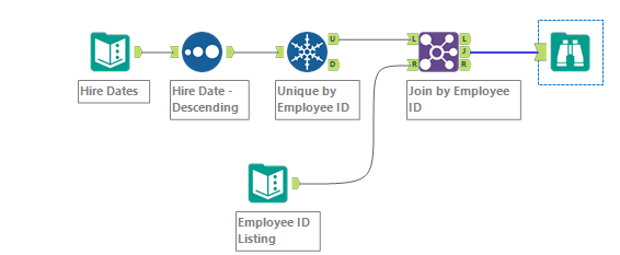 Solved Distinct Join Based On Most Recent Date Alteryx Community 6232