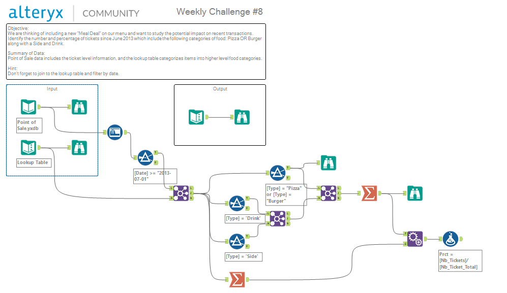 Alteryx_Weekly_Challenge_8.png