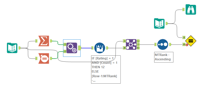 Challenge 122 Solution.PNG