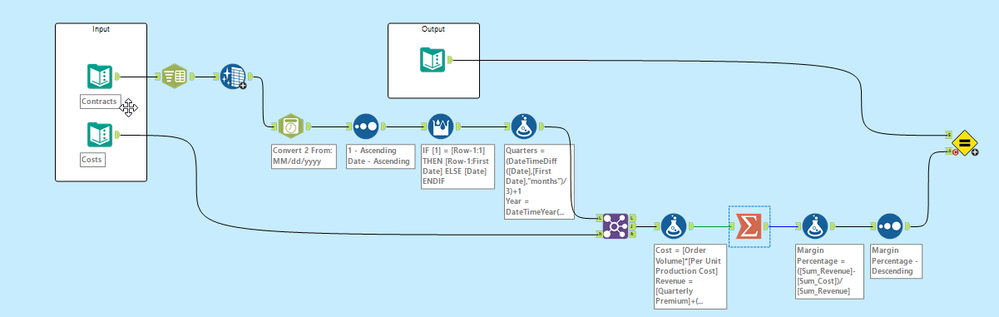 Workflow 196.png