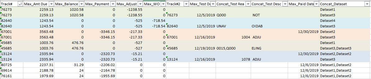 Solved Merge Multiple Rows Into One Row Alteryx Community 9060