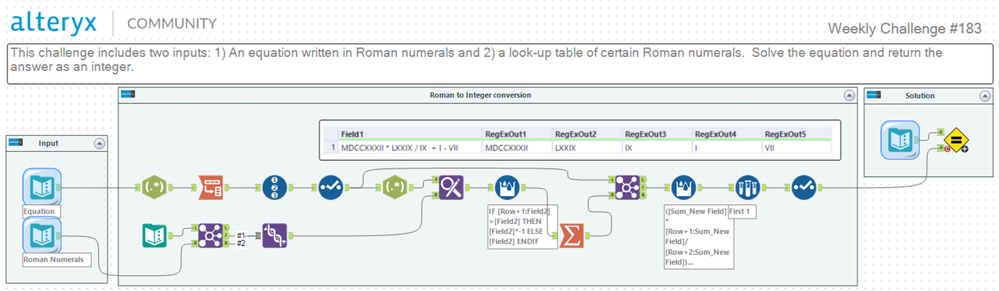 Hmm utilization of Dynamic Replace would've made this solution better/more dynamic.