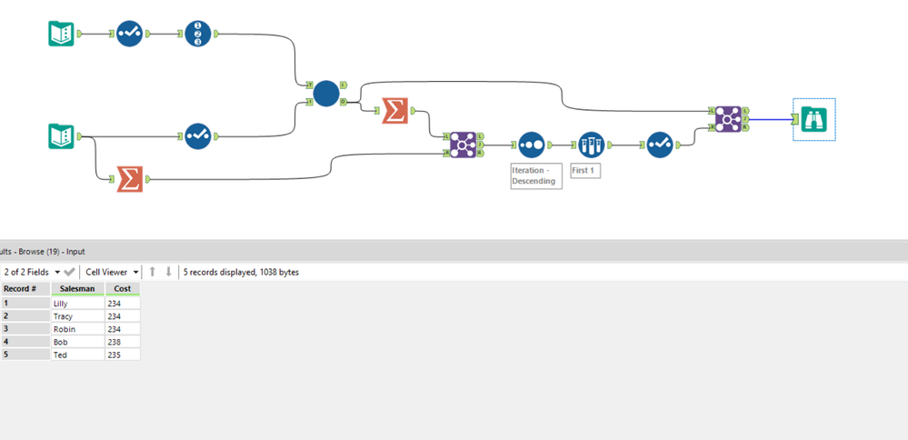 Solved Looping Alteryx Community 9274