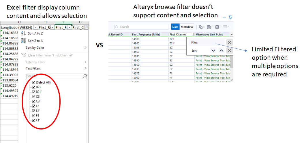 Filtering Option That Display Column Content On Al Alteryx Community